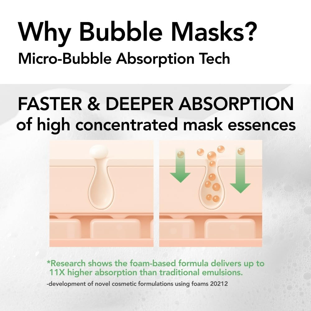 MENOKIN 30 Seconds Quick Bubble Mask 5 Types – Multi-Action Oxygen Foaming Mask
