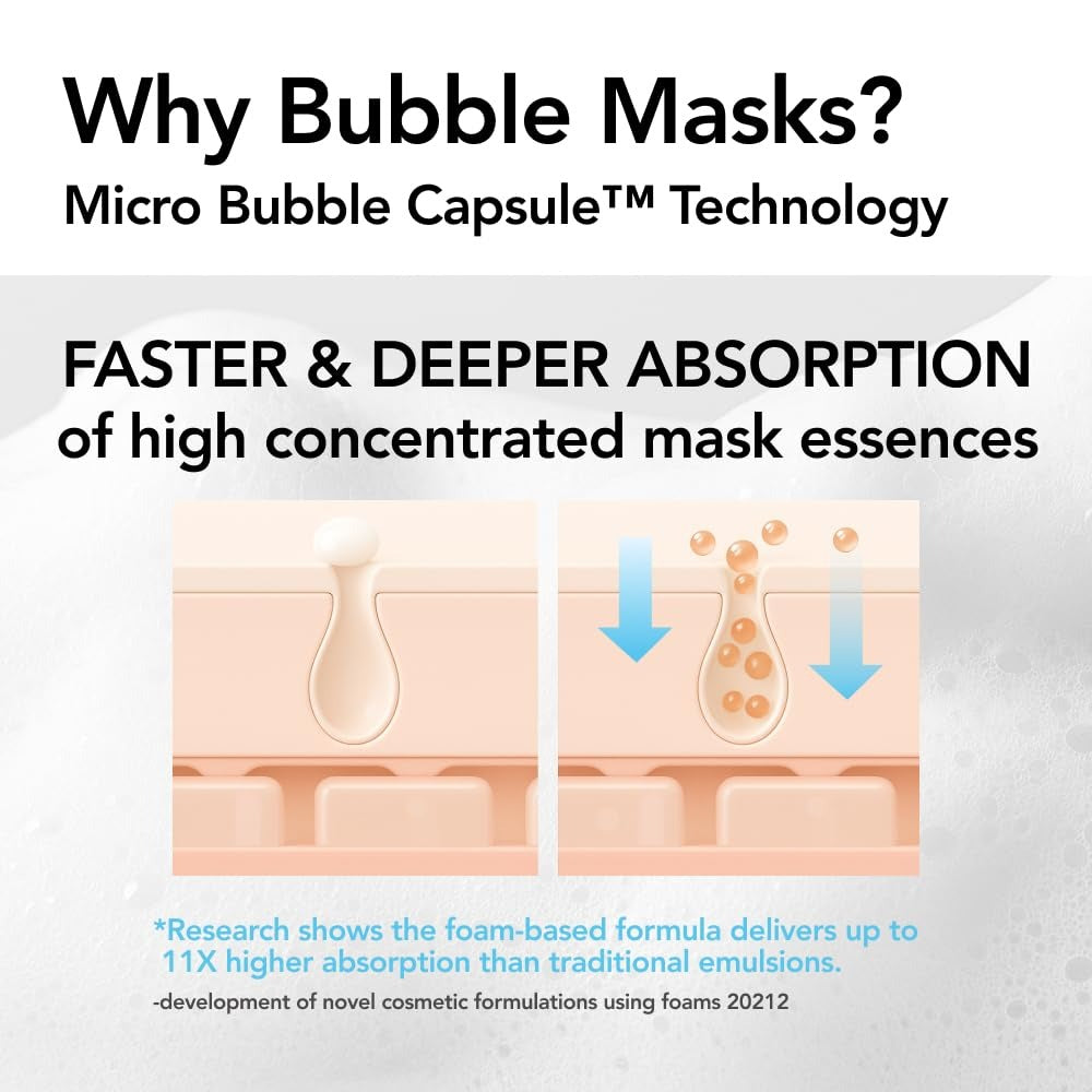 MENOKIN 30 Seconds Quick Bubble Mask 5 Types – Multi-Action Oxygen Foaming Mask
