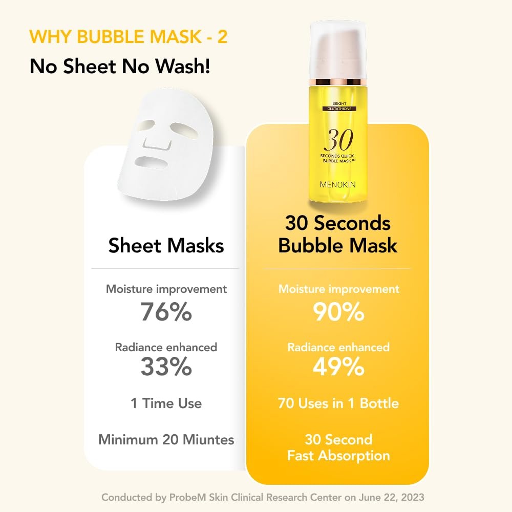 MENOKIN 30 Seconds Quick Bubble Mask 5 Types – Multi-Action Oxygen Foaming Mask