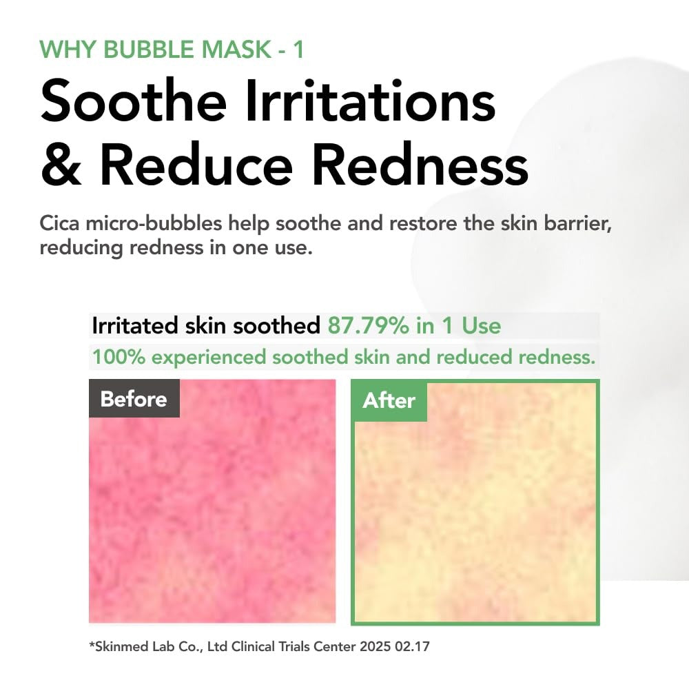 MENOKIN 30 Seconds Quick Bubble Mask 5 Types – Multi-Action Oxygen Foaming Mask
