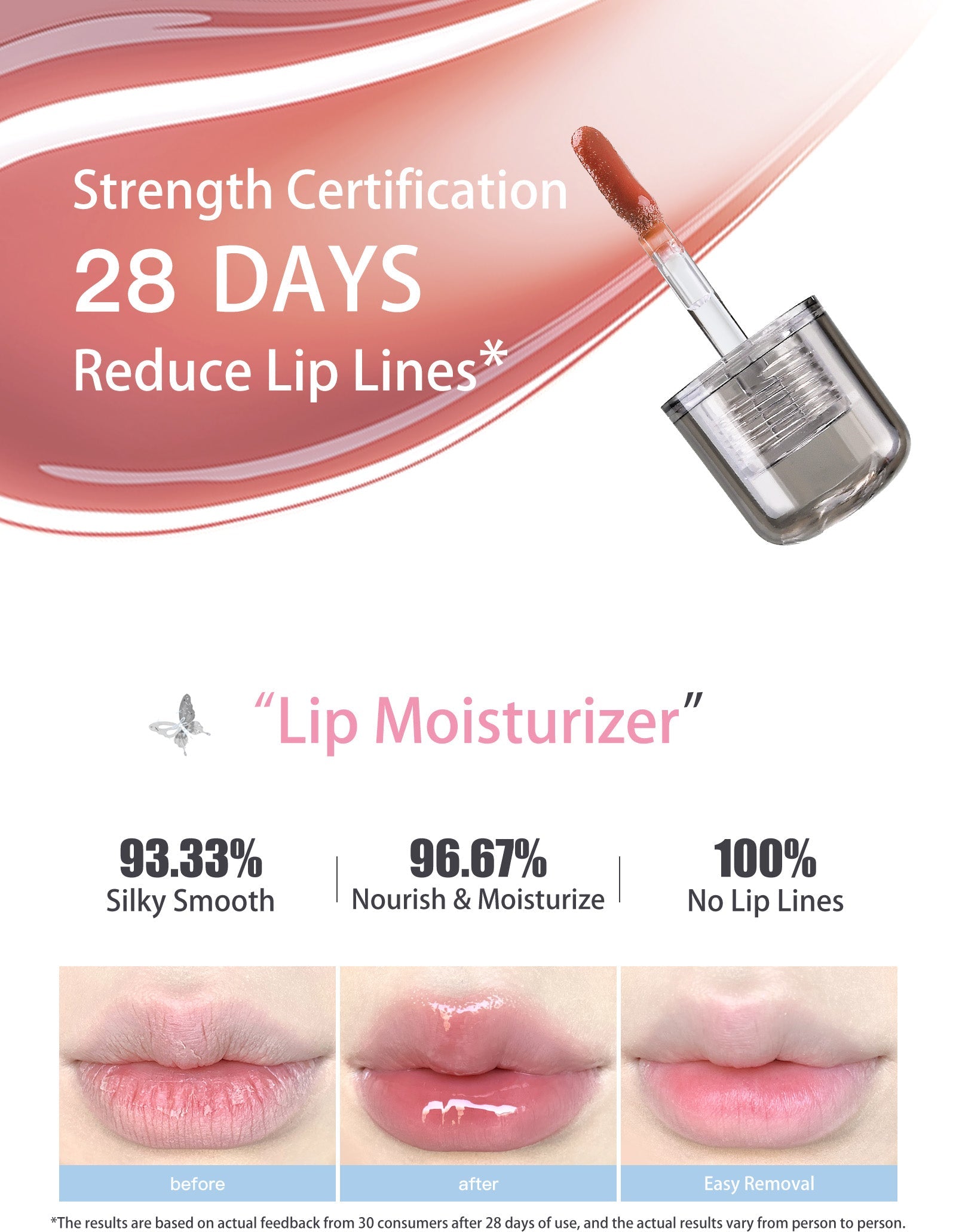 FLORTTE Twin Butterfly Series Lip Serum