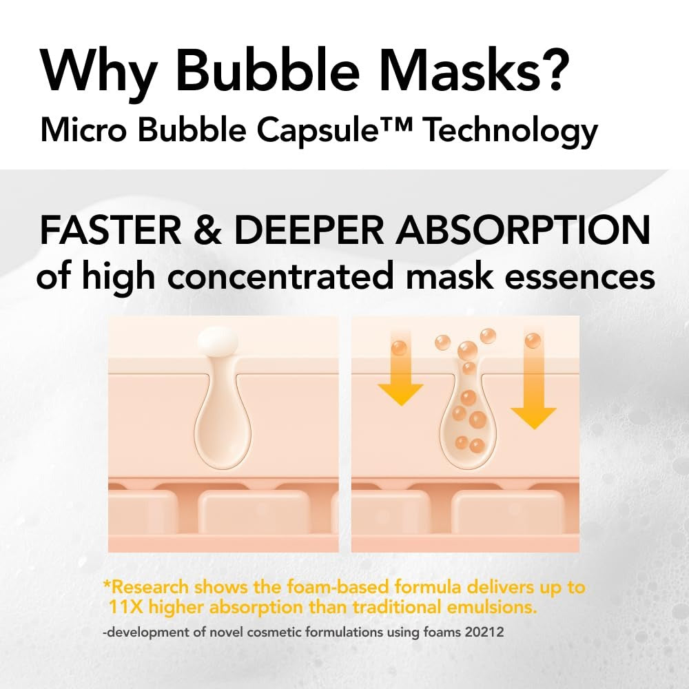 MENOKIN 30 Seconds Quick Bubble Mask 5 Types – Multi-Action Oxygen Foaming Mask