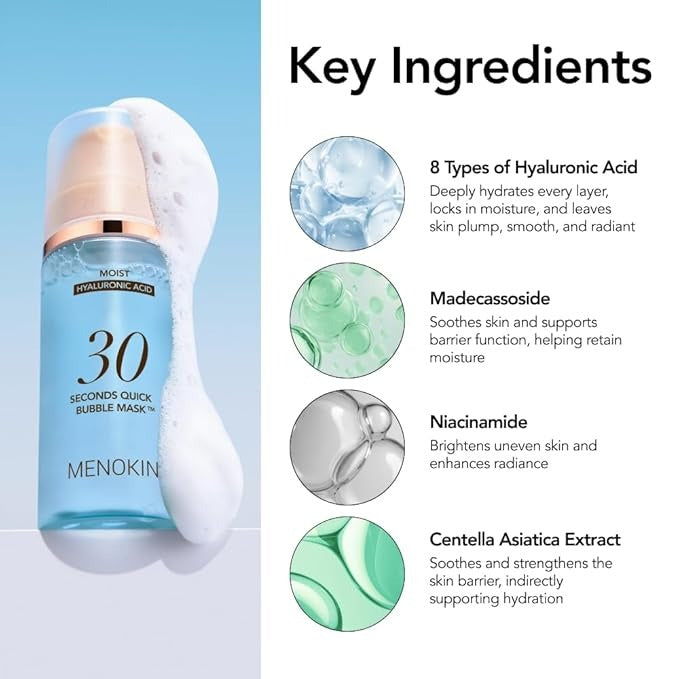 MENOKIN 30 Seconds Quick Bubble Mask 5 Types – Multi-Action Oxygen Foaming Mask