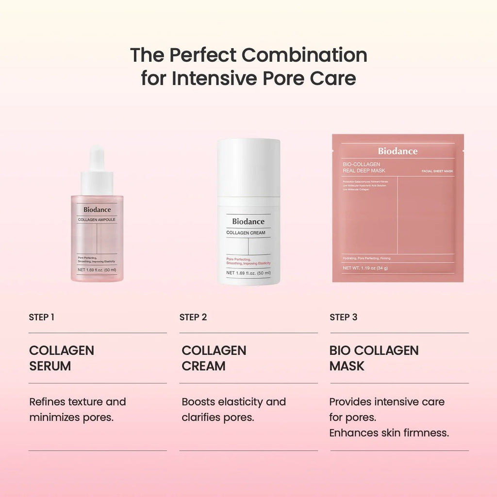 Biodance Collagen-Real Deep Mask - RV Cosmetics