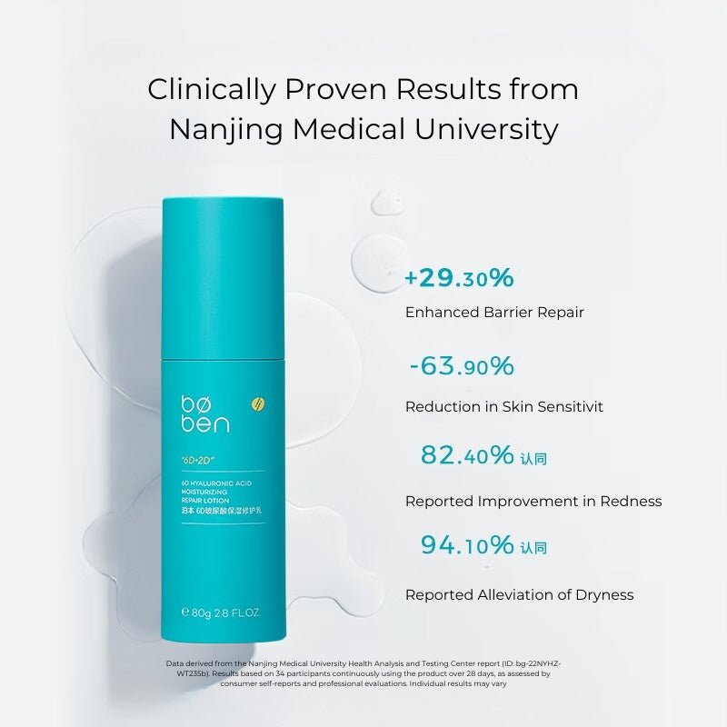 BOBEN 6D Hyaluronic Acid Moisturizing Repair Solution - RV Cosmetics