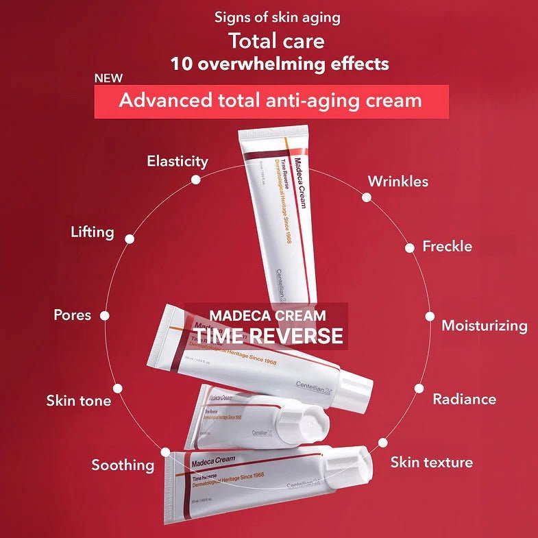 Centellian24 Madeca Cream Season 7 Time Reverse 50ml - RV Cosmetics