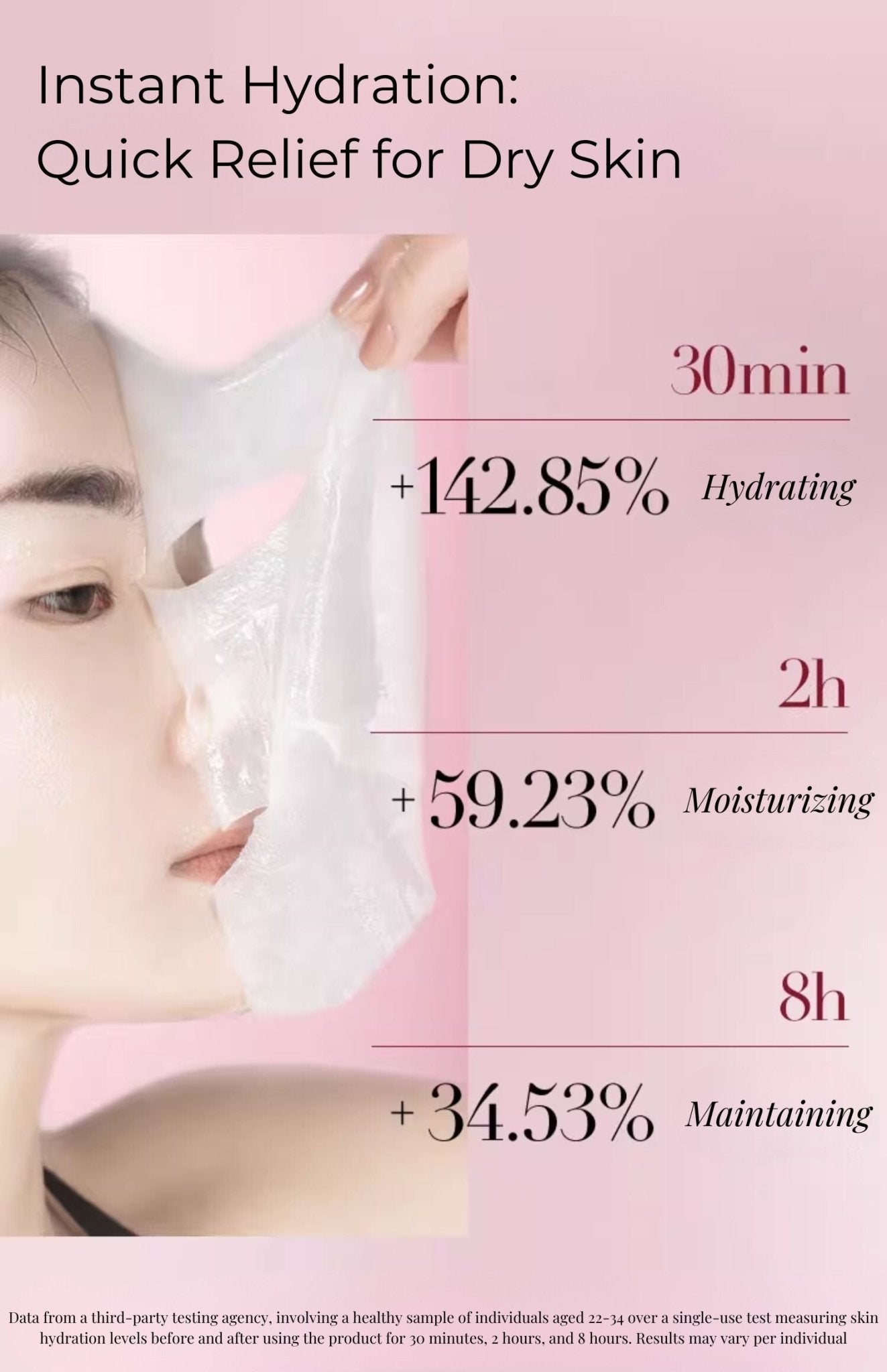 Fan Beauty Dragon's Blood Lentinus Fermentation Facial Mask - RV Cosmetics