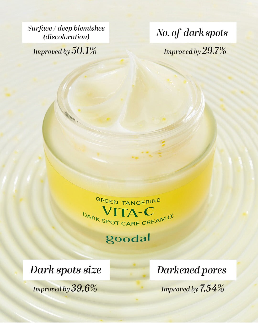 Goodal Green Tangerine Vita C Dark Spot Care Set (Serum + Cream + 2 Sheet Masks) - RV Cosmetics