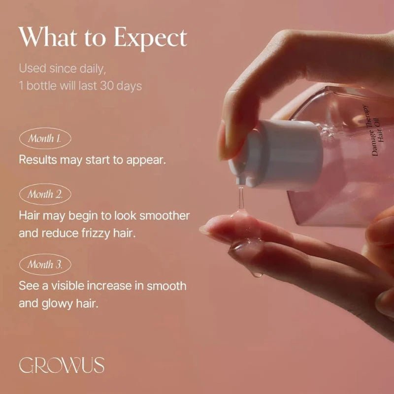 Growus Damage Therapy Hair Oil 65ml – Nourishing Korean Hair Oil for Smooth &amp; Healthy-Looking Hair - RV Cosmetics