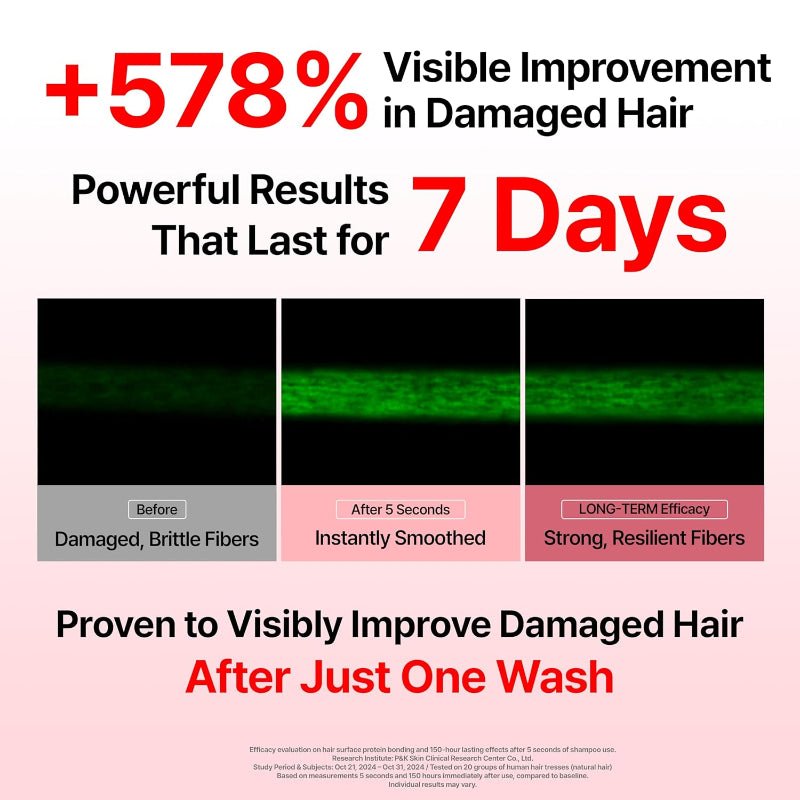Growus Damage Therapy Shampoo EX 500ml – Korean Repair Care Shampoo for Dry &amp; Damaged Hair - RV Cosmetics