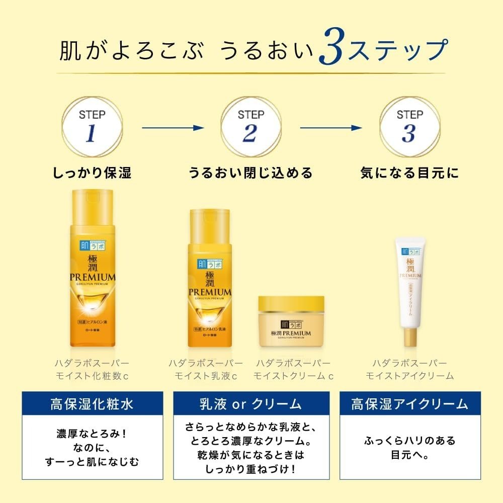 HADA LABO Gokujyun Premium Hyaluronic Acid Milk Emulsion (140ml) - RV Cosmetics