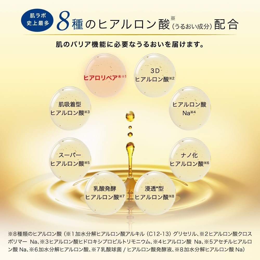 HADA LABO Gokujyun Premium Hyaluronic Acid Milk Emulsion (140ml) - RV Cosmetics