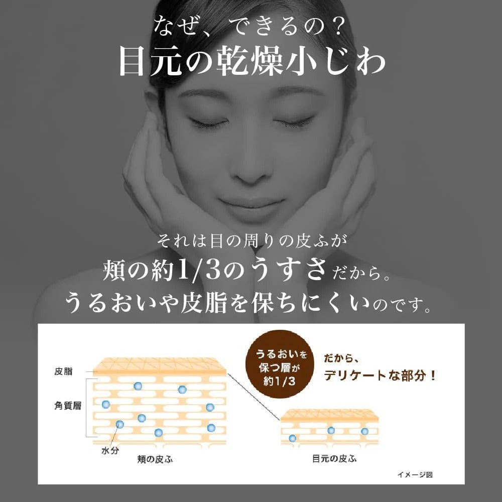 Hada Labo Most Moisture Premium Eye Cream - RV Cosmetics