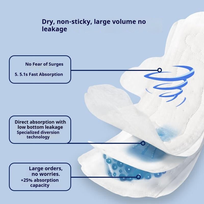 HERLAB Deep Blue Ultra-Thin soft Cotton Sanitary Pad (8 pcs) - RV Cosmetics