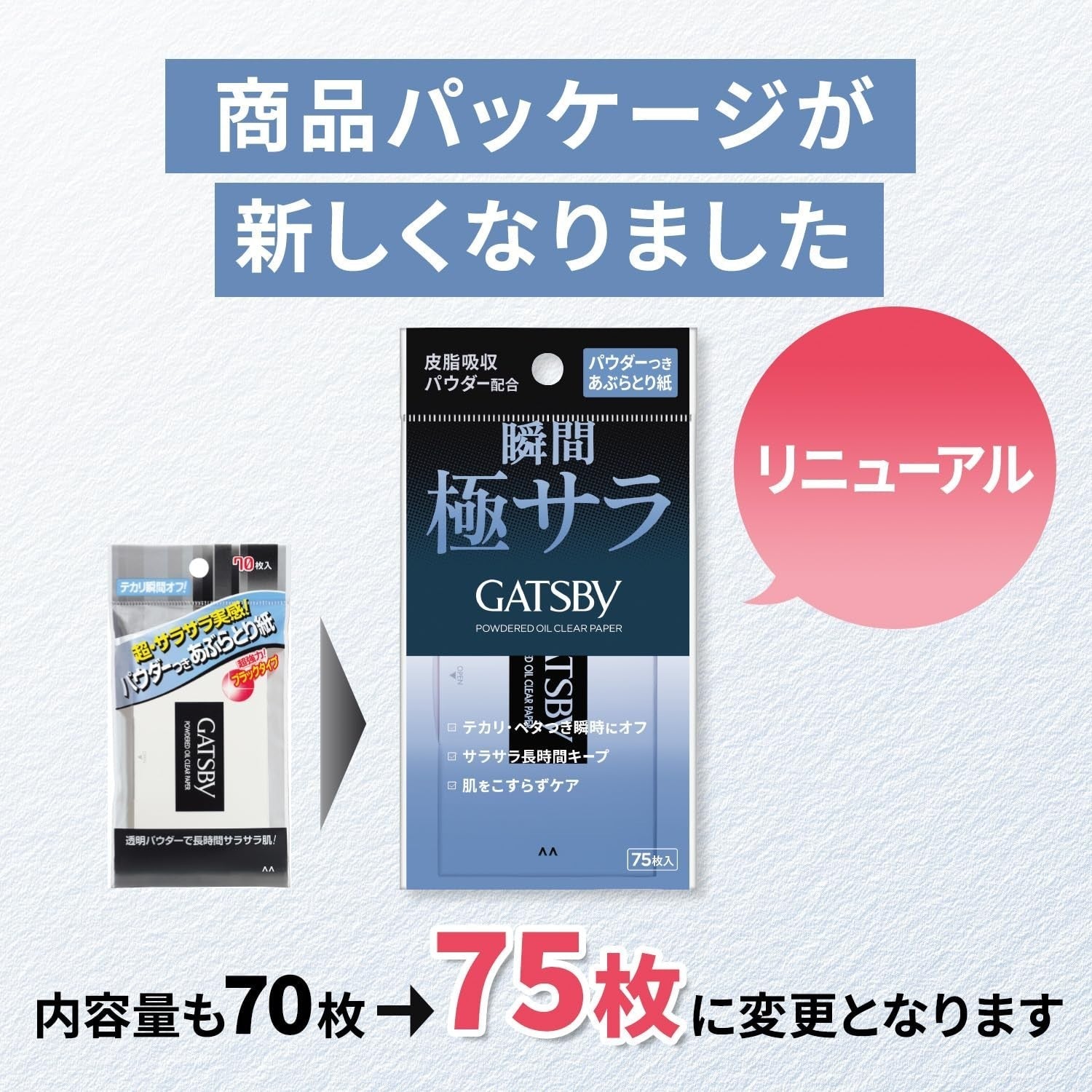 Gatsby Powdered Oil Clear Paper