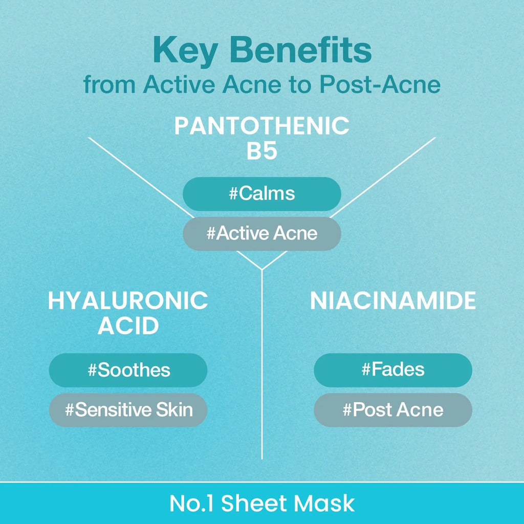 Numbuzin No.1  Pantothenic B5 Hyaluronic Active Clear Mask Sheet