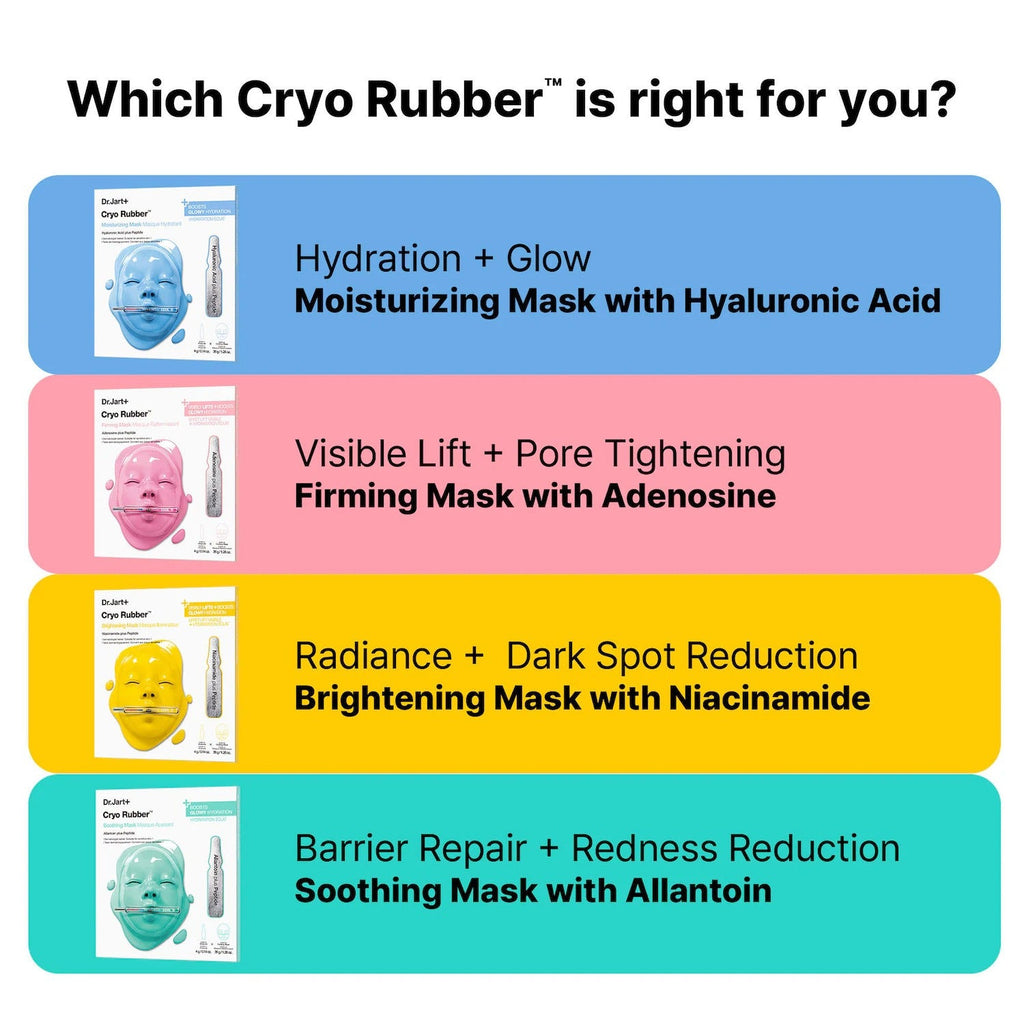Dr.Jart+ Cryo Rubber with Soothing Allantoin – Cooling Rubber Sheet Mask