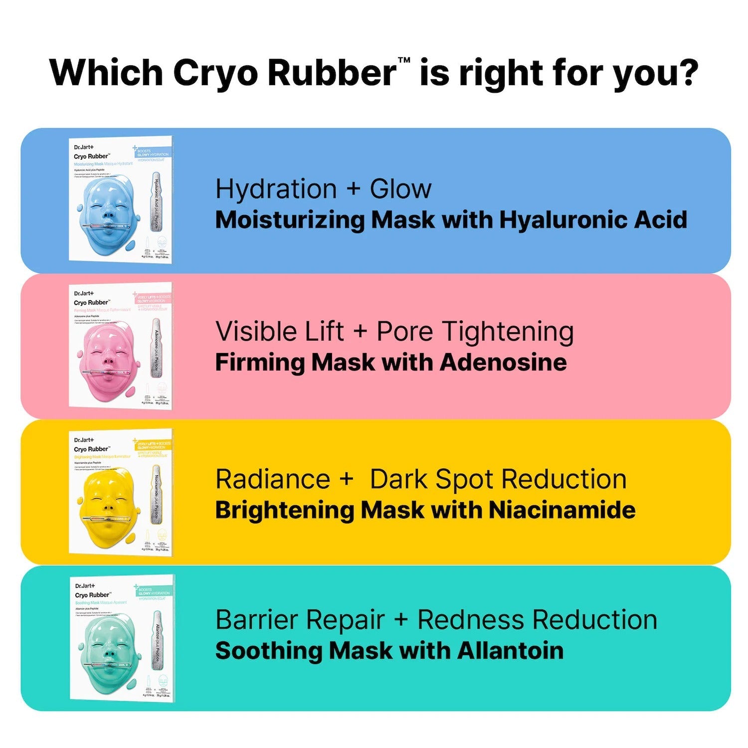 Dr.Jart+ Cryo Rubber with Soothing Allantoin – Cooling Rubber Sheet Mask