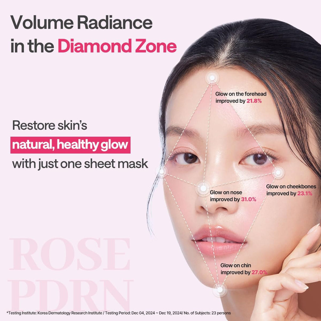 Mediheal Rose PDRN Face Essential Mask