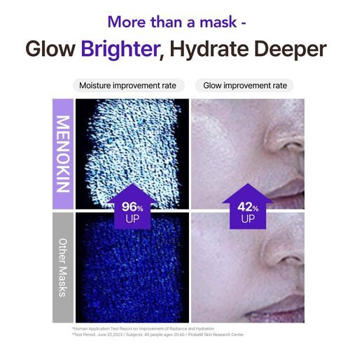 MENOKIN 30 Seconds Quick Bubble Mask 5 Types – Multi-Action Oxygen Foaming Mask
