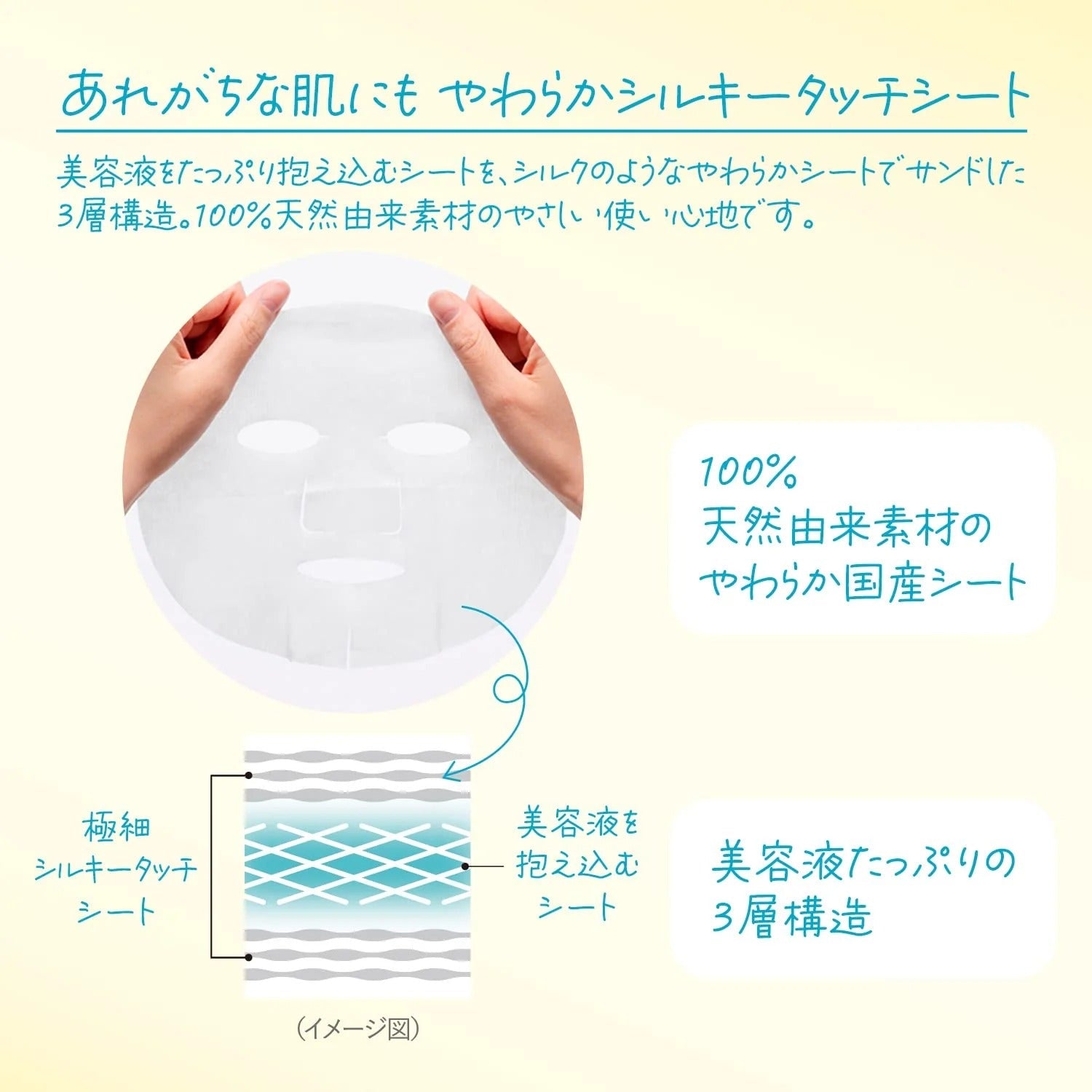 KOSE Clear Turn Face Mask – Acne Skin Care (7 Sheets)