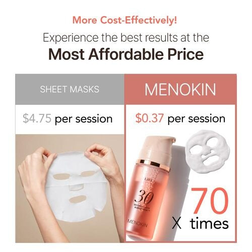MENOKIN 30 Seconds Quick Bubble Mask 5 Types – Multi-Action Oxygen Foaming Mask
