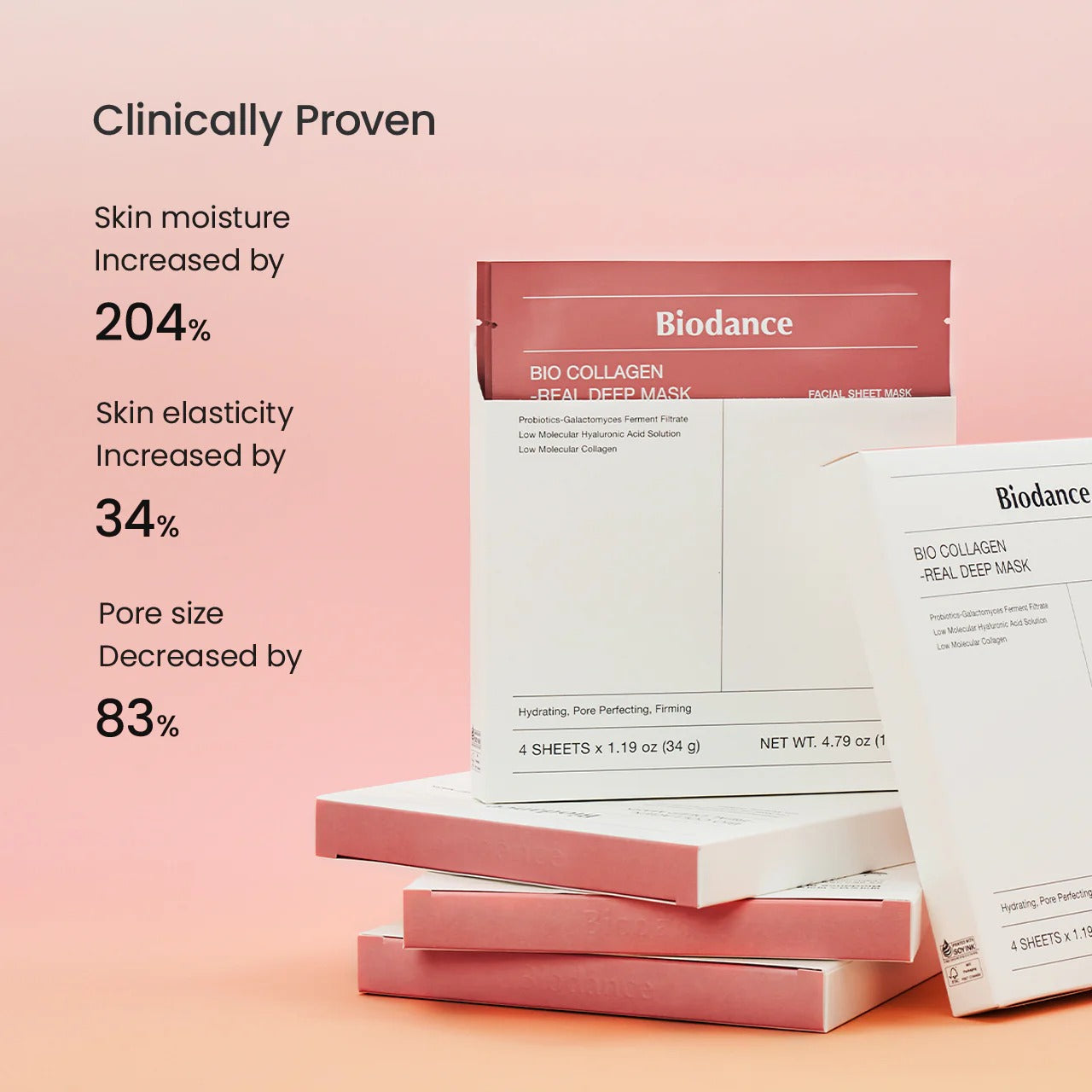 Biodance Collagen-Real Deep Mask