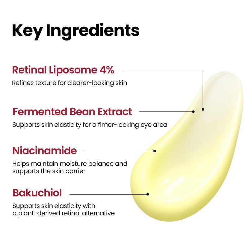 K-Secret Seoul 1988 Eye Cream 30ml – Retinal Liposome 4% + Fermented Bean - RV Cosmetics