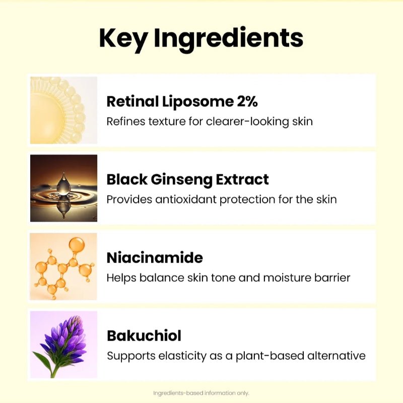 K-SECRET Seoul 1988 Retinal Liposome 2% + Black Ginseng Serum 30ml - RV Cosmetics