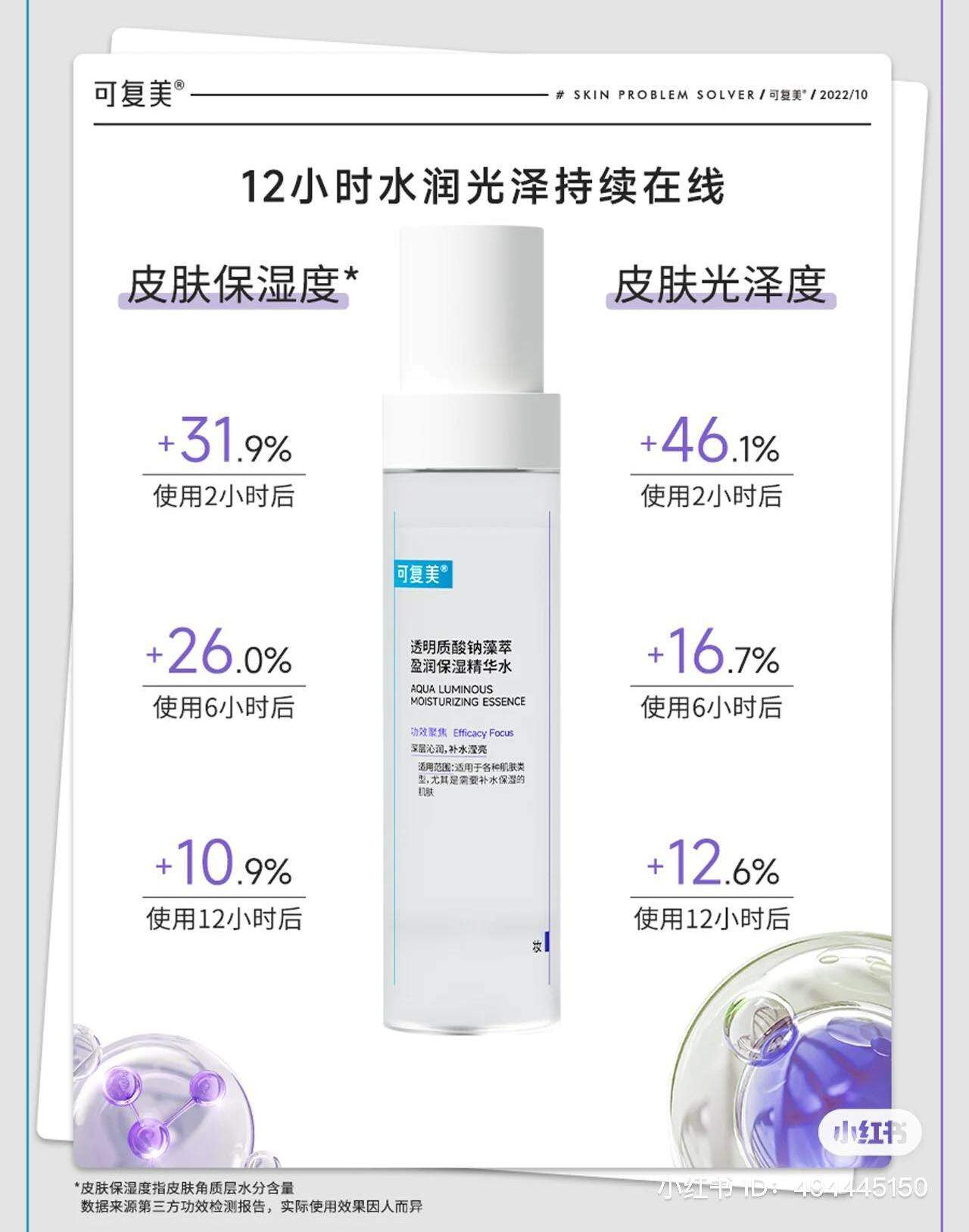 KEFUMEI Aqua Luminous Hydration Duo (Essence 120ml + Emulsion 80ml) - sensitive skin - RV Cosmetics