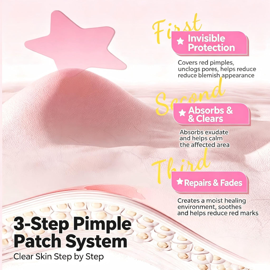 LMLTOP Star Acne Patches (36pcs) – Invisible Lightweight Breathable Spot Covers for Daily Blemish Care - RV Cosmetics