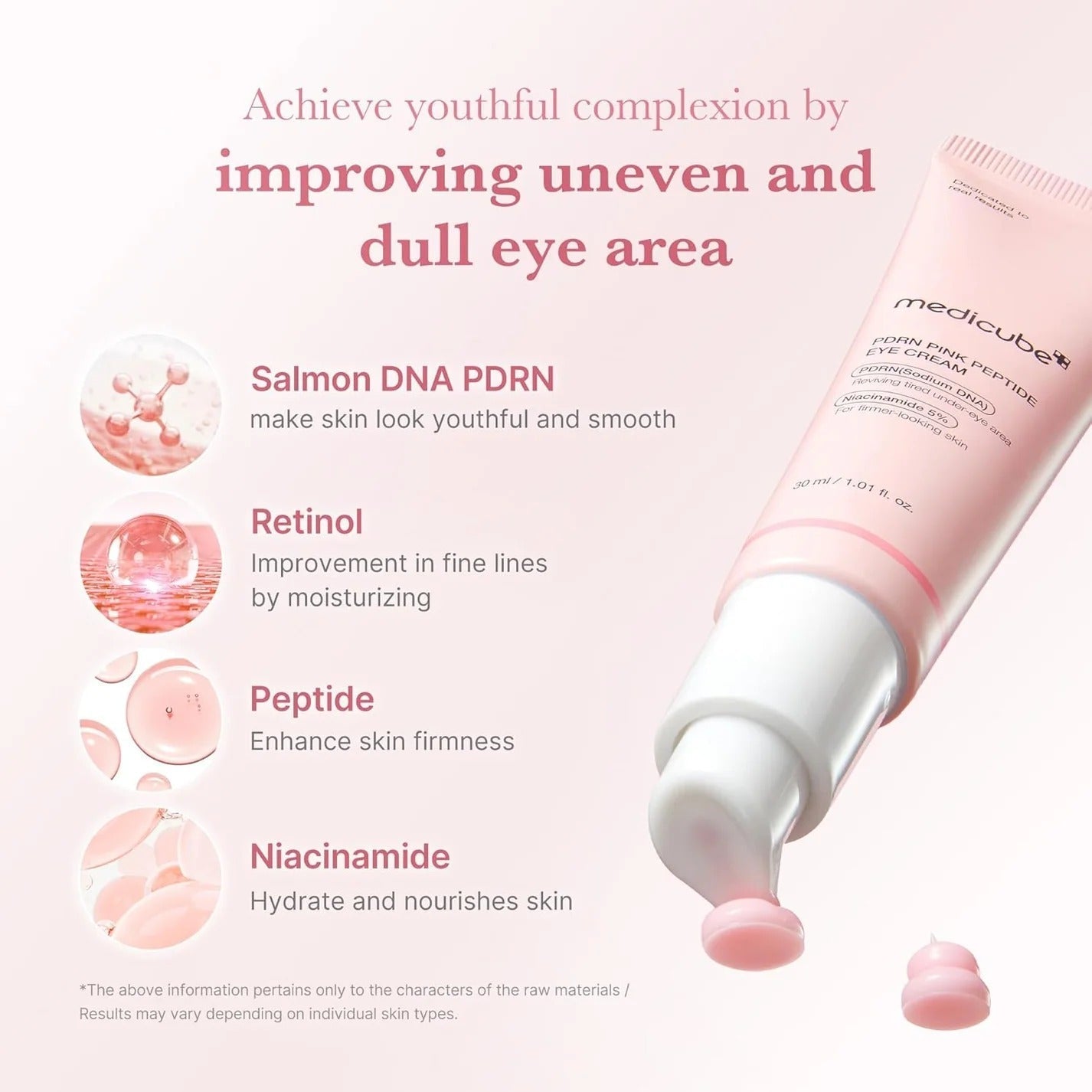 Medicube Pink Eye Cream with PDRN & Peptides (30ml) - RV Cosmetics