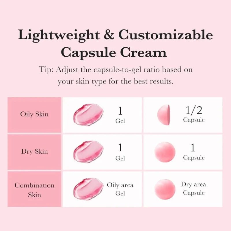 Medicube TXA Niacinamide Capsule Cream 55g - RV Cosmetics