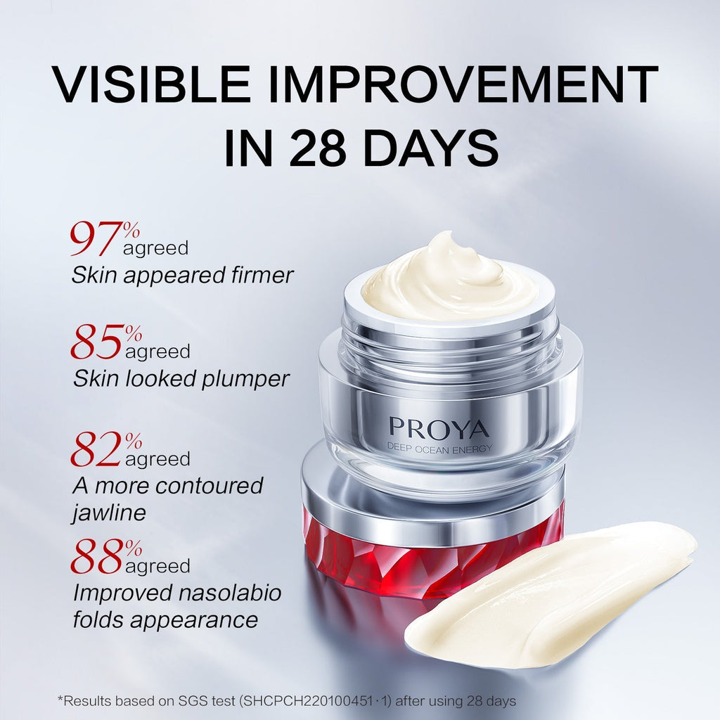 PROYA Wrinkless And Firming Cream 3.0 - sensitive skin - RV Cosmetics