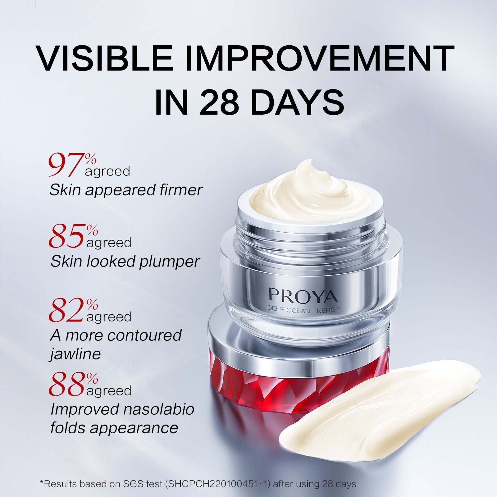 PROYA Wrinkless And Firming Cream 3.0 - sensitive skin - RV Cosmetics